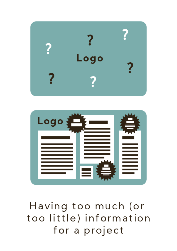 Having too much or too little information for a project