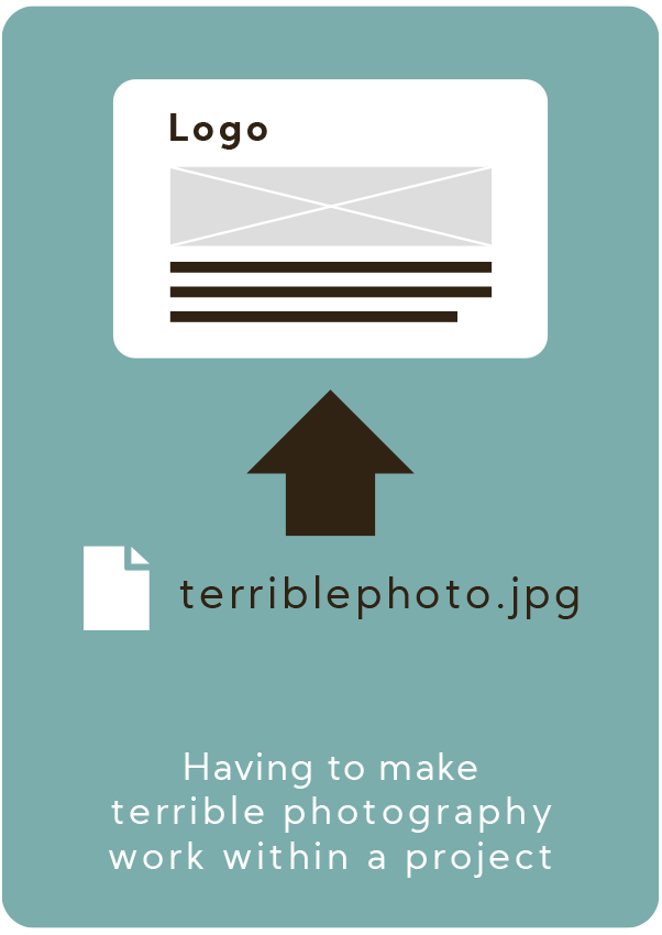 Having to make terrible photography work within a project
